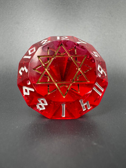 The Ritual Is Complete